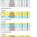 Náhodný obrázek: Snímek-obrazovky-2025-11-13-154528